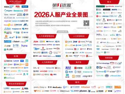 海纳AI再次获得行业认可，成功入选第一资源《2026人服产业全景图》
